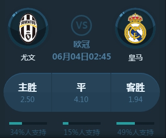 仅是